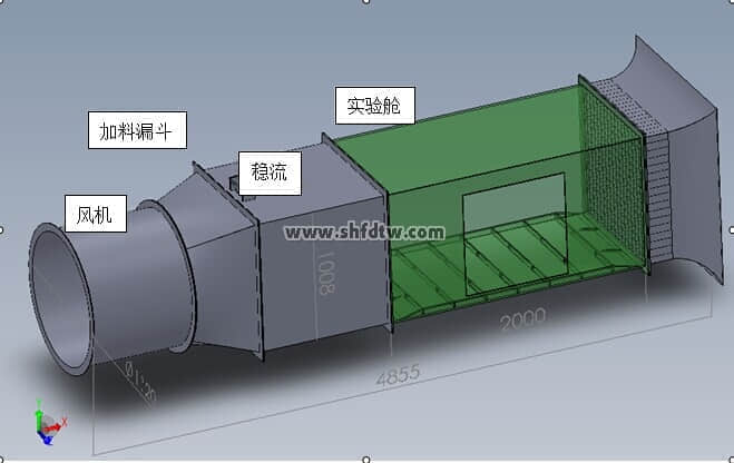 上海交通大學農業(yè)與生物學院城市生態(tài)規(guī)劃?風洞&人工降雨實驗裝置要求