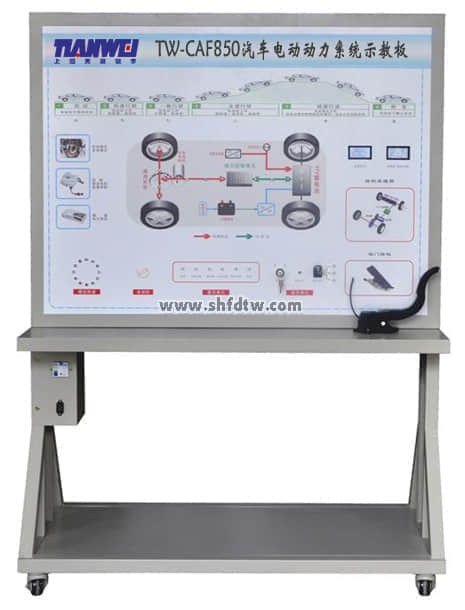 汽車電動動力系統(tǒng)示教板