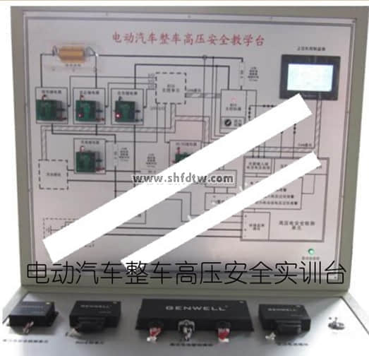 電動(dòng)汽車高壓安全防護(hù)系統(tǒng)示教板