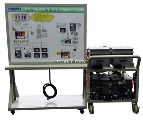 純電動汽車BMS(電池管理系統(tǒng))實訓考核裝置