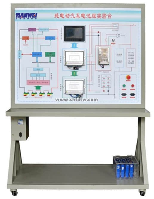 純電動汽車電池組實驗臺