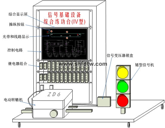 信號基礎設備綜合練功臺（IV型）